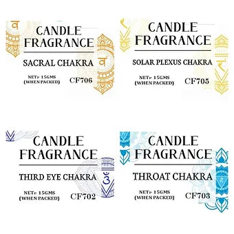 Candle Fragrance