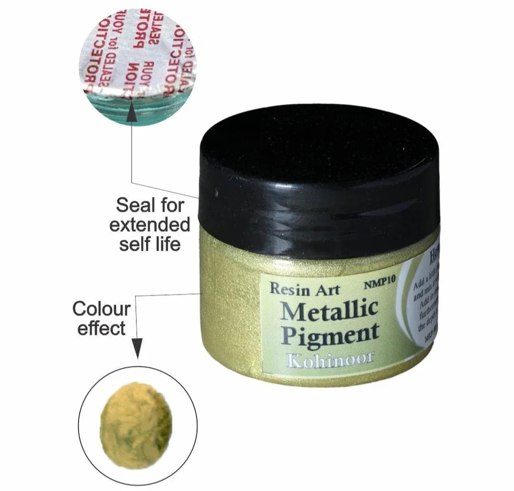 Metallic Pigment